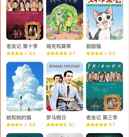 cupfox 榜单海报